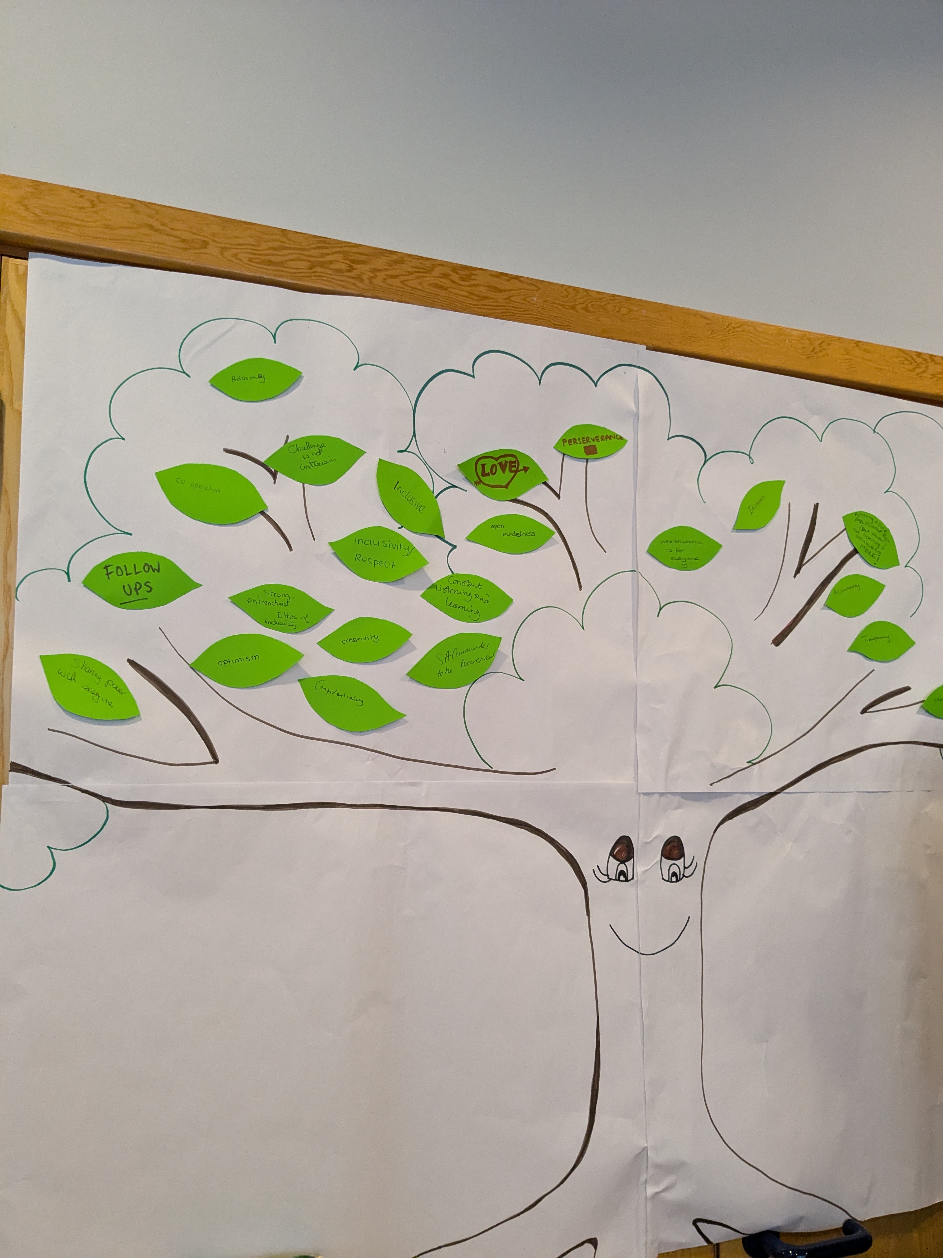 Hand-drawn tree with smiley face; paper in the shape of leaves are stuck to the tree